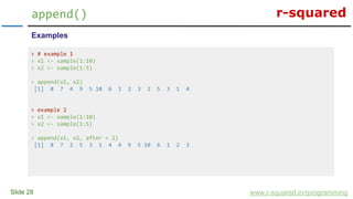 r-squared
Slide 28
append()
www.r-squared.in/rprogramming
Examples
> # example 1
> x1 <- sample(1:10)
> x2 <- sample(1:5)
> append(x1, x2)
[1] 8 7 4 9 5 10 6 1 2 3 2 5 3 1 4
> example 2
> x1 <- sample(1:10)
> x2 <- sample(1:5)
> append(x1, x2, after = 2)
[1] 8 7 2 5 3 1 4 4 9 5 10 6 1 2 3
 