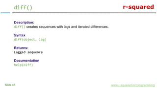 r-squared
Slide 45
diff()
www.r-squared.in/rprogramming
Description:
diff() creates sequences with lags and iterated differences.
Syntax
diff(object, lag)
Returns:
Lagged sequence
Documentation
help(diff)
 