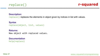 r-squared
Slide 47
replace()
www.r-squared.in/rprogramming
Description:
replace() replaces the elements in object given by indices in list with values.
Syntax
replace(object, list, values)
Returns:
New object with replaced values.
Documentation
help(replace)
 