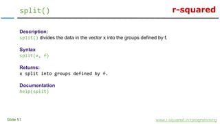 r-squared
Slide 51
split()
www.r-squared.in/rprogramming
Description:
split() divides the data in the vector x into the groups defined by f.
Syntax
split(x, f)
Returns:
x split into groups defined by f.
Documentation
help(split)
 