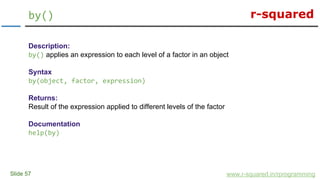 r-squared
Slide 57
by()
www.r-squared.in/rprogramming
Description:
by() applies an expression to each level of a factor in an object
Syntax
by(object, factor, expression)
Returns:
Result of the expression applied to different levels of the factor
Documentation
help(by)
 