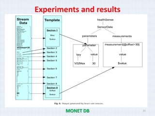 Experiments and results




        MONET DB          21
 