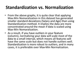 Data Transformation – Standardization & Normalization PPM.pptx