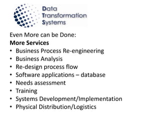 Accounting		-	Procedures – Paperwork - Software  