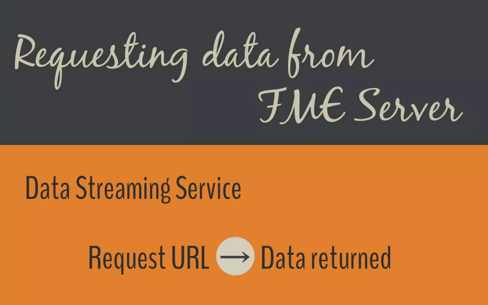 Requesting data from FME Server
Data Streaming Service
Request URL → Data returned
 