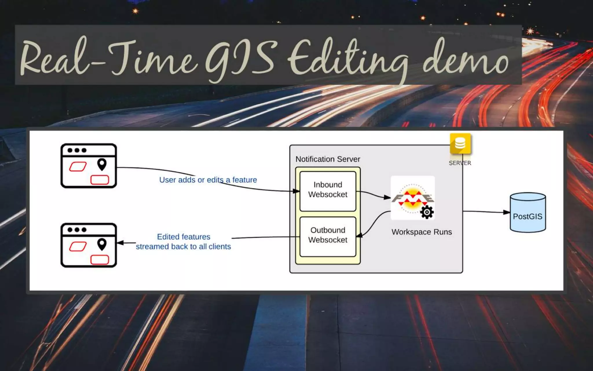 Real-Time GIS Editing demo
 
