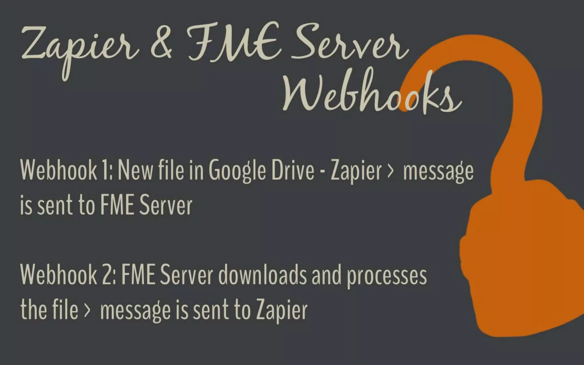 Zapier and FME Server Webhooks
Webhook 1: New file in Google Drive - Zapier >
message is sent to FME Server
Webhook 2: FME Server downloads and
processes the file > message is sent to Zapier
 