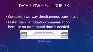 DATA FLOW – FULL DUPLEX
• Complete two-way simultaneous transmission
• Faster than half-duplex communication
because no turnaround time is needed
Full Duplex Mode
 