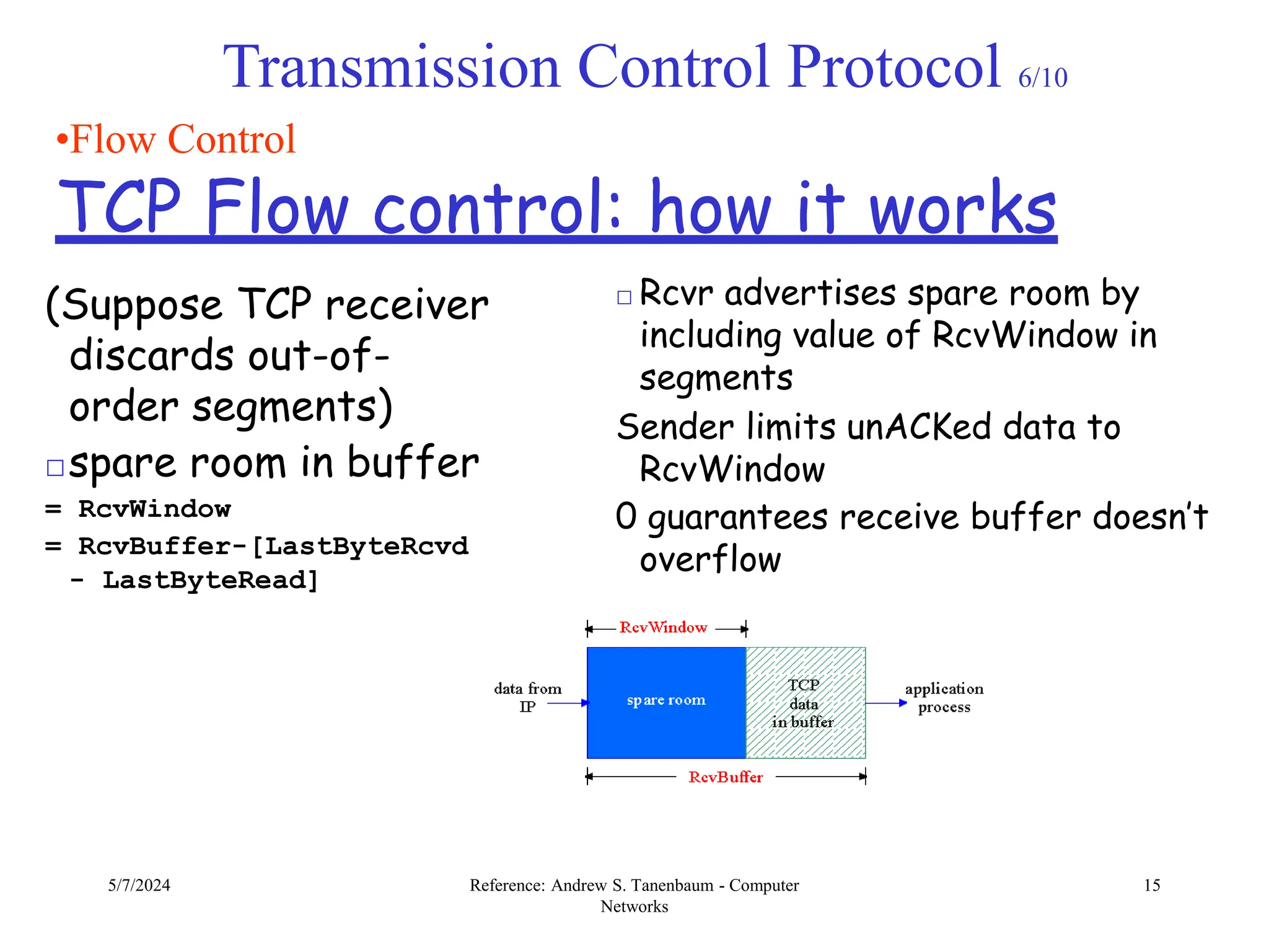 5/7/2024 Reference: Andrew S. Tanenbaum - Computer
Networks
15
Transmission Control Protocol 6/10
•Flow Control
TCP Flow control: how it works
(Suppose TCP receiver
discards out-of-
order segments)
□spare room in buffer
= RcvWindow
= RcvBuffer-[LastByteRcvd
- LastByteRead]
□ Rcvr advertises spare room by
including value of RcvWindow in
segments
Sender limits unACKed data to
RcvWindow
0 guarantees receive buffer doesn’t
overflow
 
