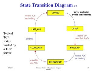 Data Transmission flow using TCP protocol | PPT