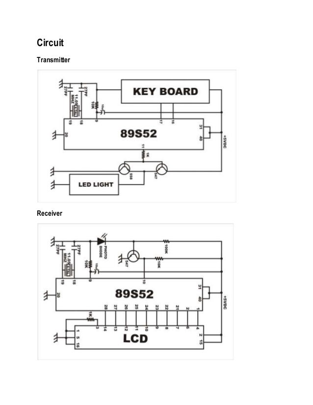 Data transmission through lifi technology
