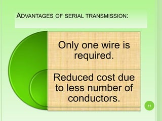 ADVANTAGES OF SERIAL TRANSMISSION:
Only one wire is
required.
Reduced cost due
to less number of
conductors.
11
 