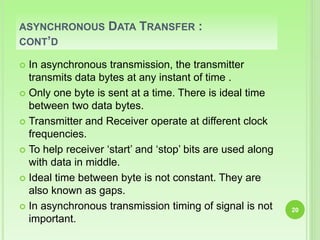 DATA TRANSMISSION, Synchronous & Asynchronous Data Transfer | PPTX