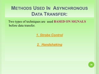 DATA TRANSMISSION, Synchronous & Asynchronous Data Transfer | PPTX