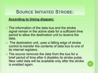 DATA TRANSMISSION, Synchronous & Asynchronous Data Transfer | PPTX