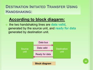 DESTINATION INITIATED TRANSFER USING
HANDSHAKING:
According to block diagarm:
 the two handshaking lines are ,
generated by the source unit, and
generated by destination unit.
44
Block diagram
Source
unit
Destination
unit
Data bus
Data valid
Ready for data
 