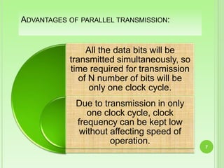 DATA TRANSMISSION, Synchronous & Asynchronous Data Transfer | PPTX