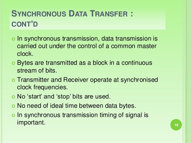 Data Transmission Synchronous Asynchronous Data Transfer