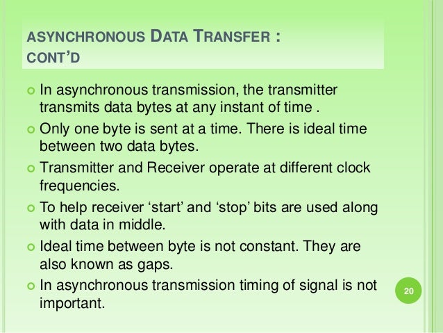 DATA TRANSMISSION, Synchronous & Asynchronous Data Transfer