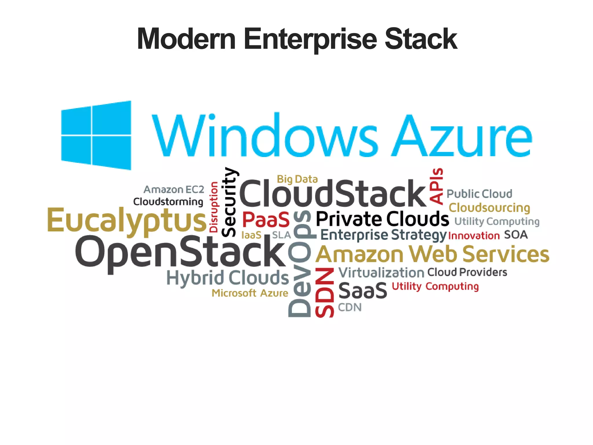 Modern Enterprise Stack 
 