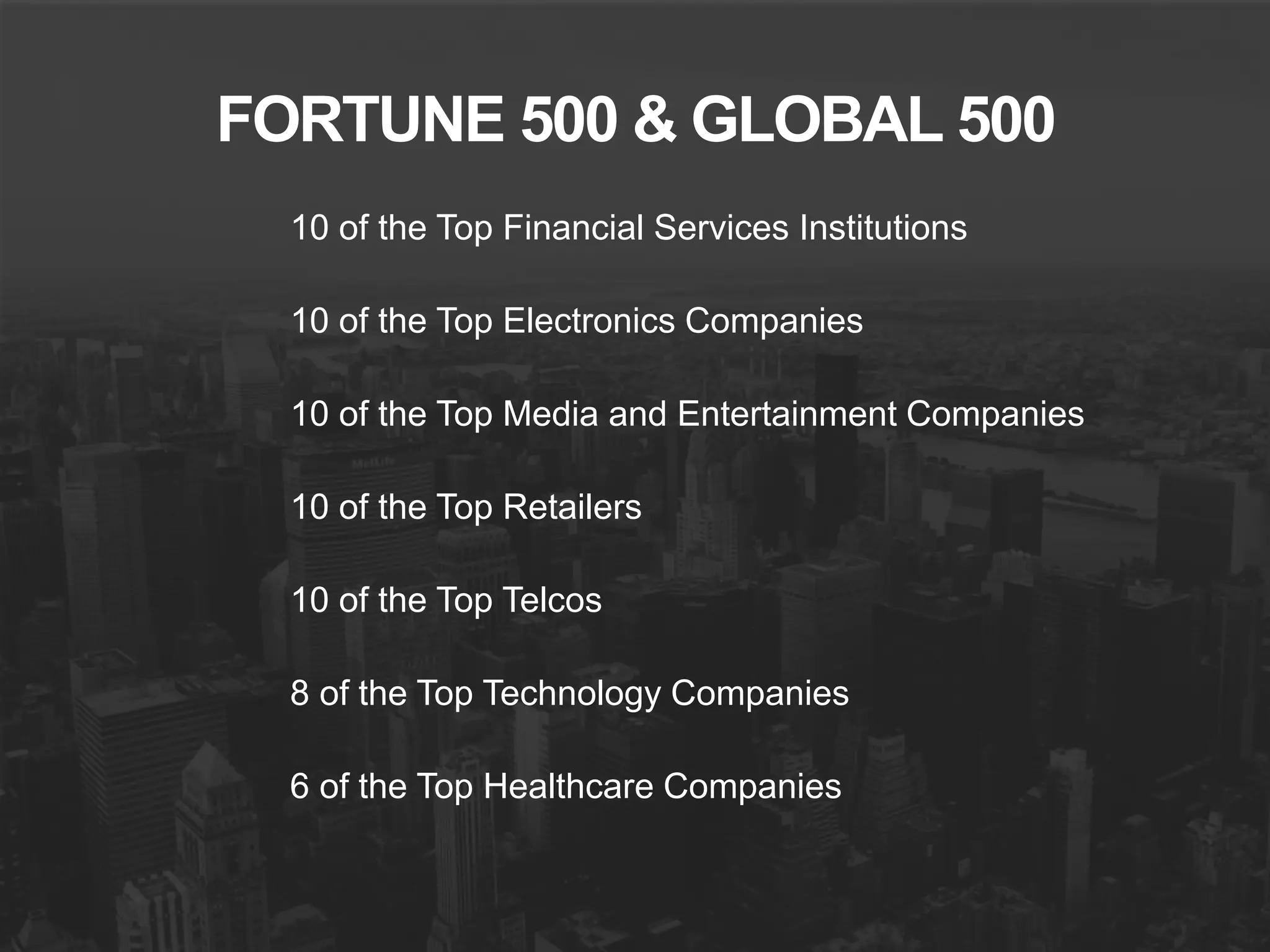 FORTUNE 500 & GLOBAL 500 
10 of the Top Financial Services Institutions 
10 of the Top Electronics Companies 
10 of the Top Media and Entertainment Companies 
10 of the Top Retailers 
10 of the Top Telcos 
8 of the Top Technology Companies 
6 of the Top Healthcare Companies 
 
