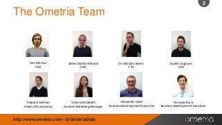 2

The Ometria Team

Ivan Mazour
CEO

James Dunford Wood
COO

Dr. Alastair James
CTO

Edward Gotham
Head of Ecommerce

Victoria Elizabeth
Content Marketing Manager

Alexander Gash
Business Development Executive

http://www.ometria.com - @OmetriaData

Djalal Lougouev
CFO

Tomislav Bucic
Business Development Executive

 