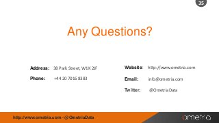 35

Any Questions?

Phone:

+44 20 7016 8383

http://www.ometria.com - @OmetriaData

Website:

http://www.ometria.com

Email:

info@ometria.com

Twitter:

Address: 38 Park Street, W1K 2JF

@OmetriaData

 