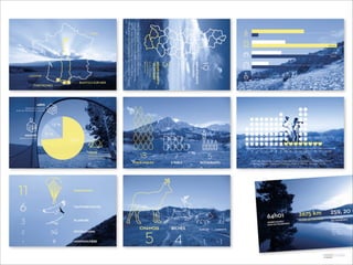 "DATA TRIP" by DataFlo