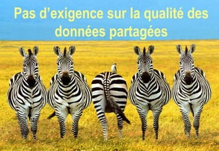 Pas d’exigence sur la qualité des
       données partagées
 