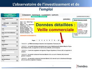 L’observatoire de l’investissement et de
l’emploi
3
Données détaillées :
Veille commerciale
 