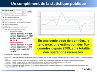 Un complément de la statistique publique
4
En une seule base de données, la
tendance, une estimation des flux
cumulés depuis 2009, et la totalité
des opérations recensées.
 