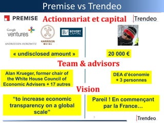Premise vs Trendeo
7
Actionnariat et capital
« undisclosed amount » 20 000 €
Alan Krueger, former chair of
the White House Council of
Economic Advisers + 17 autres
DEA d’économie
+ 3 personnes
“to increase economic
transparency on a global
scale”
Pareil ! En commençant
par la France…
Team & advisors
Vision
 