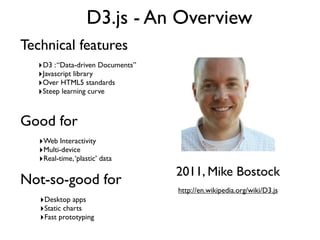 D3.js: Data Visualization for the Web | PPT | Free Download