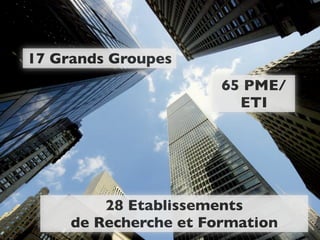 17 Grands Groupes
                       65 PME/
                         ETI




         28 Etablissements
     de Recherche et Formation
 
