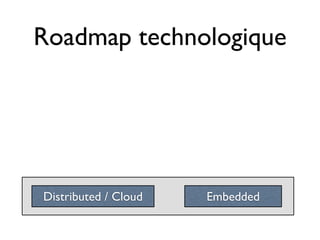 Roadmap technologique




Distributed / Cloud   Embedded
 