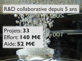 R&D collaborative depuis 5 ans


Projets: 33
Effort: 140 M€
Aide: 52 M€
 