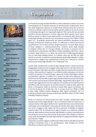DATATUR




                                         L’ospitalità
                                     Le dinamiche di lungo periodo dell’offerta ricettiva alberghiera italiana sono state
                                     contrassegnate da un costante processo di ristrutturazione caratterizzato, da un
                                     lato, dalla progressiva riduzione (o contenimento all’espansione) del numero di
                                     strutture e, dall’altro, dall’incremento della capacità ricettiva in termini di camere
                                     e di letti disponibili (graf. 3.1). Soprattutto dagli anni ’80, l’uscita dal mercato delle
                                     aziende di piccole dimensioni e la forte migrazione delle imprese minori verso
                                     livelli più elevati di offerta hanno determinato un incremento della dimensione
                                     media degli alberghi, passata da 37,6 a 65,6 letti per esercizio tra il 1980 e il 2009
TABELLE E GRAFICI                    (graf. 3.2). Al graduale spostamento del sistema dell’offerta alberghiera verso
                                     strutture di dimensioni sempre più ampie, si è affiancato un intenso processo di
3.1 Le dinamiche di lungo
periodo dell’offerta alberghiera
                                     riqualificazione che ha visto contrarsi progressivamente il numero degli esercizi
                                     di bassa categoria e, contemporaneamente, ampliarsi quello degli alberghi
3.2 Alcuni indicatori dell’offerta   di categoria medio alta. Si è dunque attivato, nel tempo, un processo che ha
alberghiera                          riequilibrato la composizione dell’offerta ricettiva alberghiera dell’Italia: il peso,
                                     sul totale, degli esercizi a 1 e 2 stelle, che ancora fino al 2000 rappresentavano
3.3 L’offerta alberghiera
                                     circa la metà degli alberghi italiani, si è ridotto a poco più del 30% nel 2009,
3.4 Esercizi alberghieri per         mentre ha assunto un’importanza preponderante quello degli alberghi a 3 stelle,
categoria                            attualmente la categoria più rappresentata (52,4%), ed è cresciuto in maniera
                                     esponenziale quello degli alberghi a 4 e 5 stelle (graf. 3.4).
3.5 Offerta alberghiera per tipo
di località                          L’analisi delle caratteristiche strutturali degli alberghi italiani a livello territoriale
3.6 Offerta alberghiera
                                     disaggregato evidenzia come la maggior parte degli esercizi e dei letti continui ad
regionale                            essere localizzata nelle regioni del Nord, caratterizzate da una più antica vocazione
                                     turistica. Nello specifico, la regione in cui l’offerta ricettiva alberghiera (in termini
3.7 Densità dell’offerta             di letti) è più elevata è l’Emilia Romagna, seguita da Trentino Alto Adige e Veneto.
alberghiera regionale                La graduatoria regionale si modifica se il numero dei letti viene rapportato alla
                                     dimensione territoriale delle singole regioni (evidenziandone dunque la densità) e
3.8 Offerta alberghiera per
regione e categoria                  vede passare al primo posto il Trentino Alto Adige, seguito dalla Liguria (graf. 3.7).
                                     Va comunque aggiunto che nel corso degli anni si è assistito ad una redistribuzione
3.9 Graduatoria delle province       dell’offerta nelle aree del paese: ad una diminuzione di incidenza delle regioni del
italiane per densità dell’offerta    Nord, si contrappone infatti un aumento di quella delle regioni meridionali, sia
alberghiera                          in termini di esercizi che di letti (tab. 3.6). A crescere di più tra il 2000 e il 2009
3.10 Graduatoria delle province
                                     è stata, infatti, l’offerta ricettiva alberghiera delle regioni meridionali, che si è
italiane per valore dell’indice      mostrata particolarmente dinamica in Basilicata (+85,8%), Sicilia (+52,6%), Puglia
sintetico di composizione            (+49,8%) e Calabria (+49,6%).
dell’offerta alberghiera
                                     Anche se il processo di concentrazione più sopra ricordato, caratterizzato dalla
3.11 L’offerta ricettiva:
                                     riduzione del numero degli alberghi e da un incremento delle loro dimensioni, è
confronto tra comparto
alberghiero e complementare          stato più intenso nelle regioni del Nord che in quelle del Centro Sud, la dimensione
                                     media degli esercizi alberghieri è comunque più elevata nelle regioni meridionali,
3.12 Letti negli alberghi e nelle    così come è maggiore nelle regioni del Sud la presenza di alberghi di categoria
diverse tipologie di esercizi        superiore (graf. 3.8). Il confronto tra le regioni, basato su un indicatore sintetico
complementari                        ottenuto applicando al numero dei letti negli alberghi un sistema di ponderazione
3.13 Incidenza percentuale
                                     che attribuisce loro un peso decrescente al decrescere della categoria, evidenzia
dell’offerta alberghiera             come spetti alla Sardegna il primato degli alberghi di categoria più elevata, seguita
sull’offerta ricettiva regionale     da Campania e Puglia.
totale                               In generale, la relativa maggiore qualificazione delle strutture alberghiere operanti
                                     nell’Italia meridionale trova la sua giustificazione nello sviluppo più recente
                                     dell’offerta turistica di quest’area del Paese.


                                                                                                                            21
 