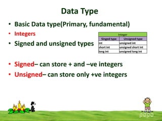Data Type
• Basic Data type(Primary, fundamental)
• Integers

• Signed and unsigned types

Integer
Singed type
Unsigned type
int
unsigned int
short int
unsigned short int
long int
unsigned long int

• Signed– can store + and –ve integers
• Unsigned– can store only +ve integers

 