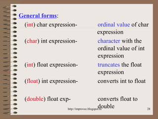 28
General forms:
(int) char expression- ordinal value of char
expression
(char) int expression- character with the
ordinal value of int
expression
(int) float expression- truncates the float
expression
(float) int expression- converts int to float
(double) float exp- converts float to
doublehttp://improvec.blogspot.in
 