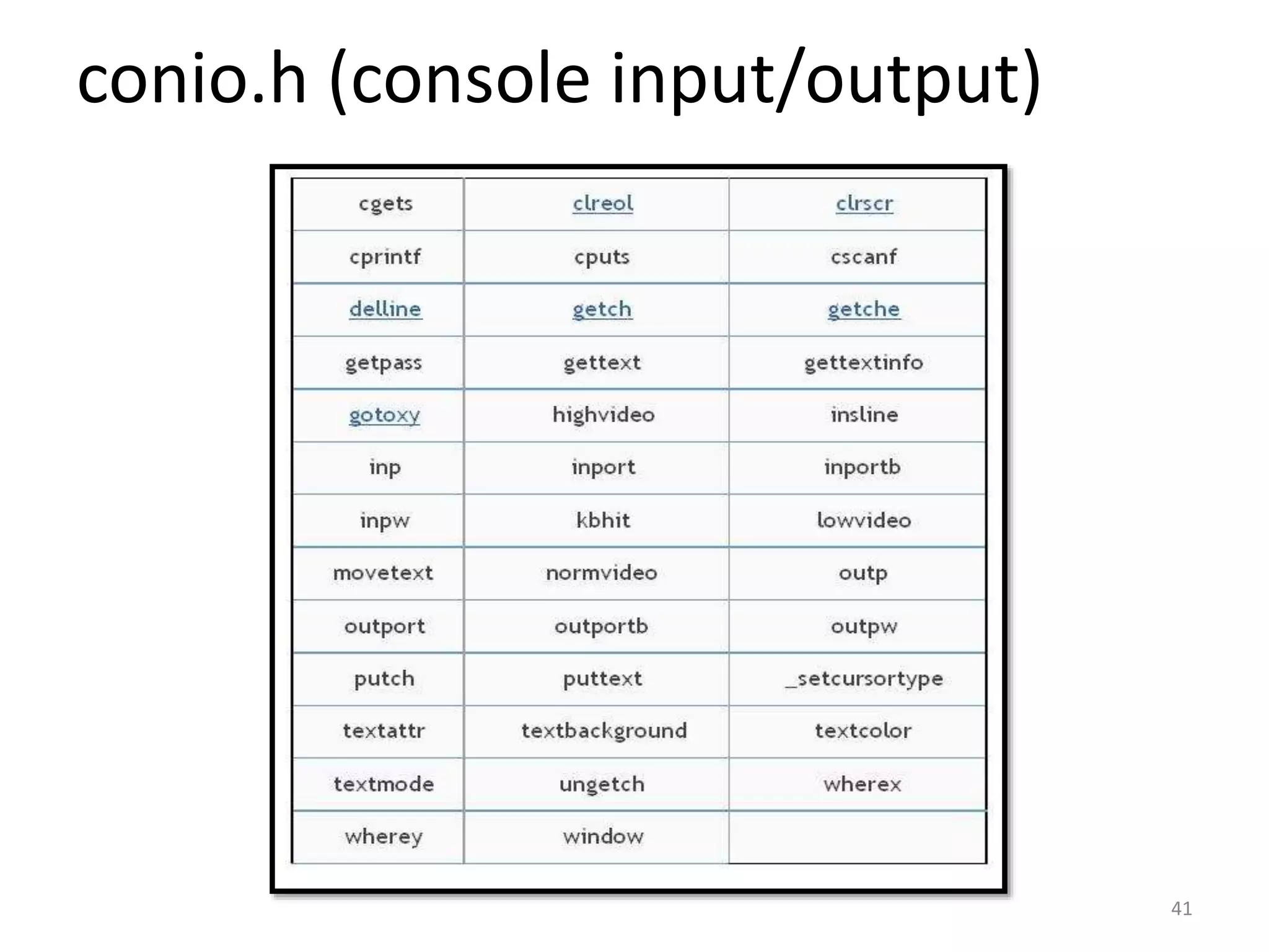 conio.h (console input/output)
41
 