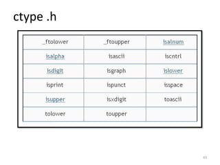 ctype .h
43
 