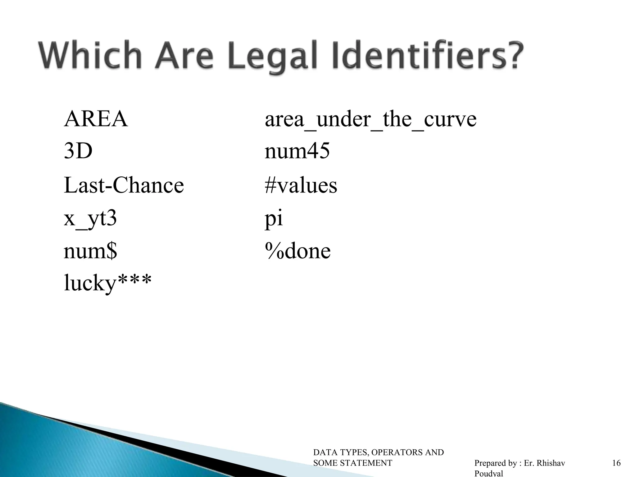 area_under_the_curve num45 #values pi %done AREA 3D Last-Chance x_yt3 num$ lucky*** DATA TYPES, OPERATORS AND SOME STATEMENT Prepared by : Er. Rhishav Poudyal 16 