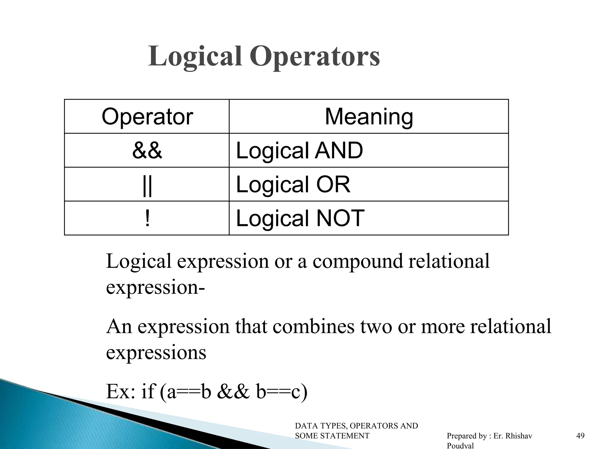 Logical Operators DATA TYPES, OPERATORS AND SOME STATEMENT Prepared by : Er. Rhishav Poudyal 49 Operator Meaning && Logical AND || Logical OR ! Logical NOT Logical expression or a compound relational expression- An expression that combines two or more relational expressions Ex: if (a==b && b==c) 