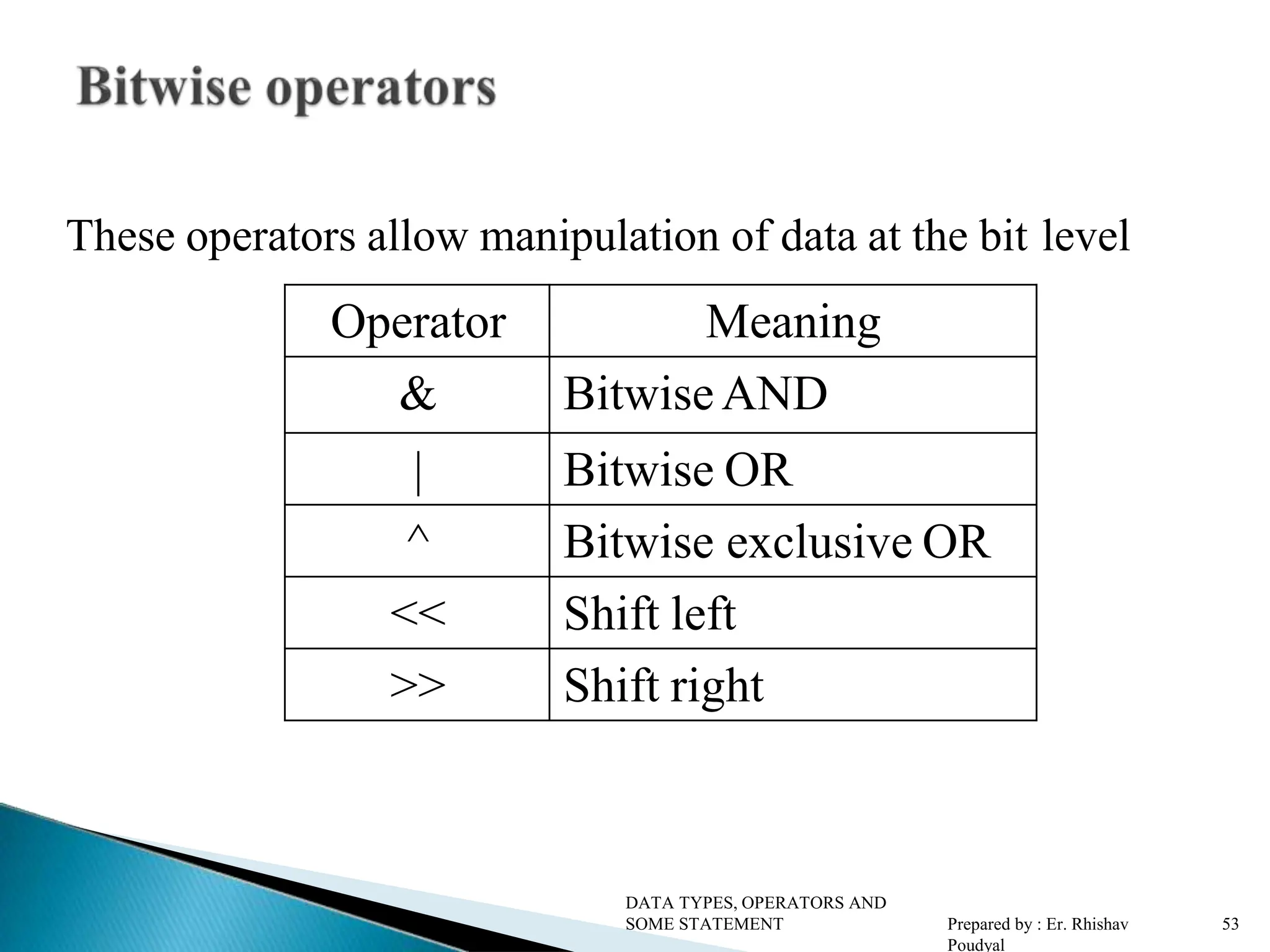 These operators allow manipulation of data at the bit level DATA TYPES, OPERATORS AND SOME STATEMENT Prepared by : Er. Rhishav Poudyal 53 Operator Meaning & Bitwise AND | Bitwise OR ^ Bitwise exclusive OR << Shift left >> Shift right 