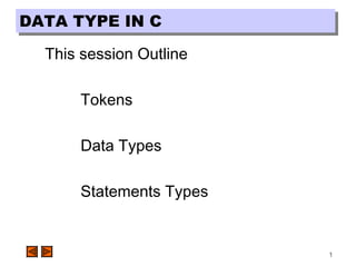 1
DATA TYPE IN CDATA TYPE IN C
This session Outline
Tokens
Data Types
Statements Types
 