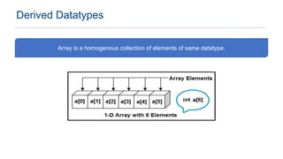 Derived Datatypes
Array is a homogenous collection of elements of same datatype.
 