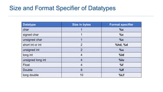 Data Types In C | PPT