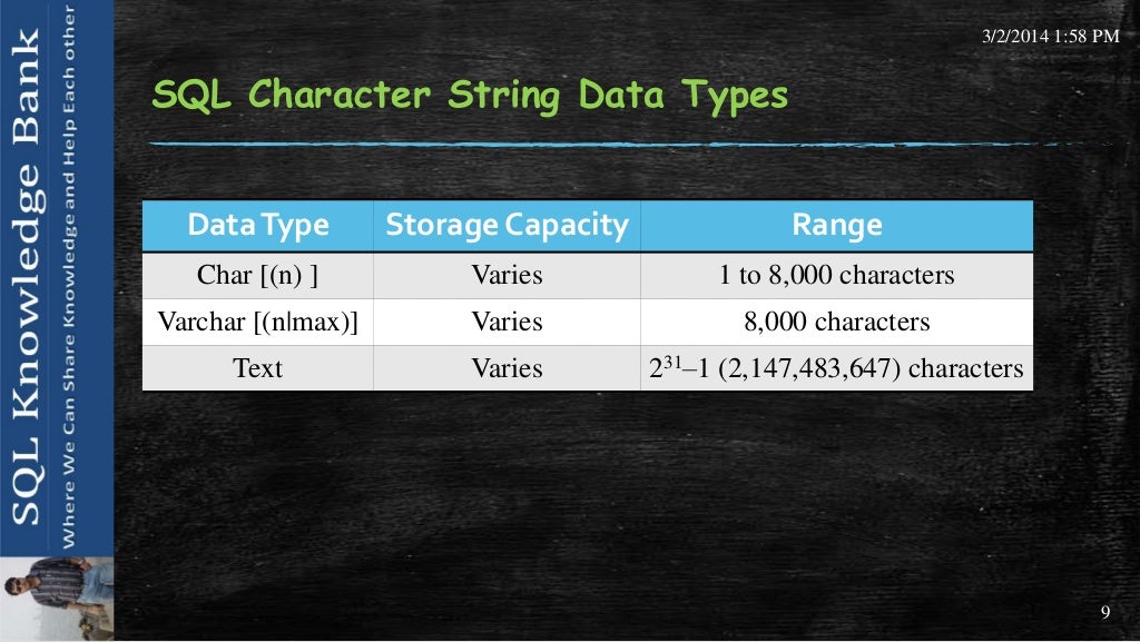 Data type[s] on MS SQL Server