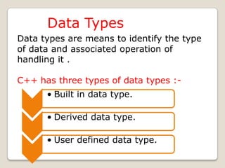 Data types | PPTX