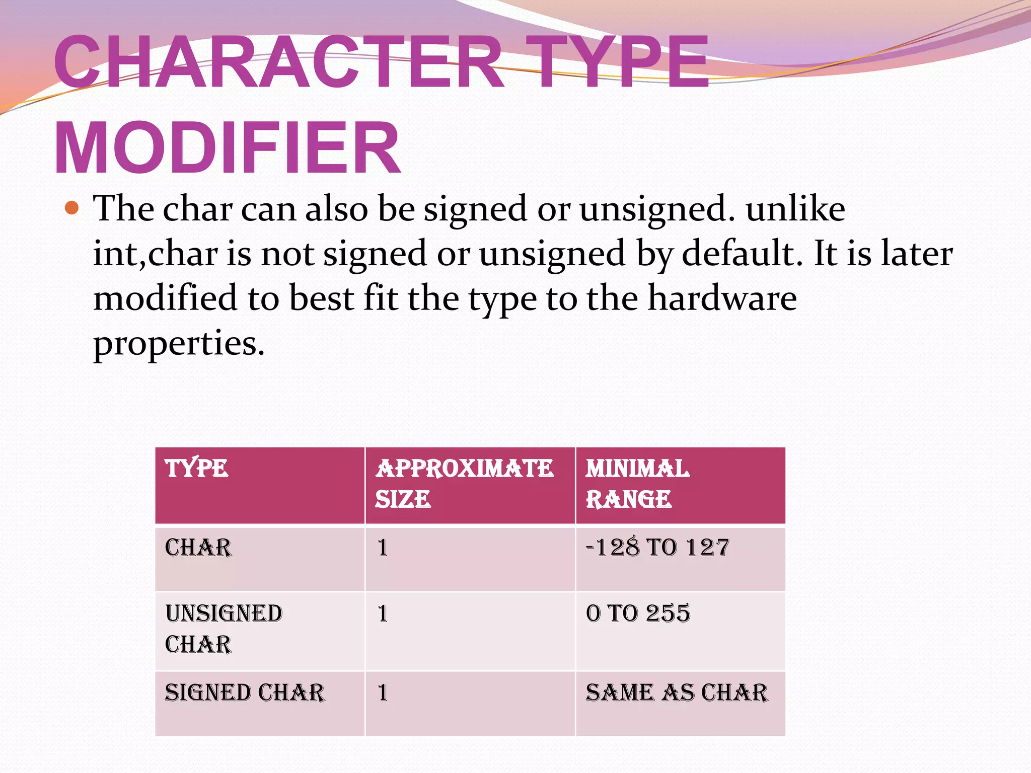 CHARACTER TYPE
MODIFIER
 The char can also be signed or unsigned. unlike
 int,char is not signed or unsigned by default. It is later
 modified to best fit the type to the hardware
 properties.


      TYPE          APPROXIMATE   MINIMAL
                    SIZE          RANGE
      CHAR          1             -128 to 127

      UNSIGNED      1             0 to 255
      CHAR
      SIGNED CHAR   1             Same as char
 